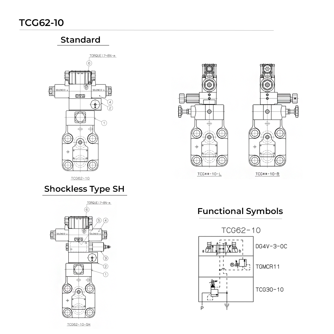 TCG62-10-F-F-P2-T-17-SH | Solenoid Controlled Multi Pressure Relief Valve TCG62-10-F-F-P2-T-17-SH | Solenoid Controlled Multi Pressure Relief Valve